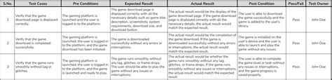 test cases for slot machine games|Detection of slots game and test automation .